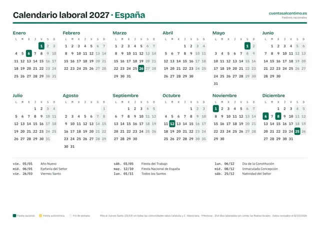 Calendario laboral 2027 de España (festivos nacionales) para imprimir
