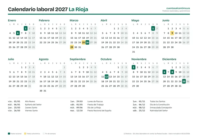 Calendario laboral 2027 de La Rioja para imprimir
