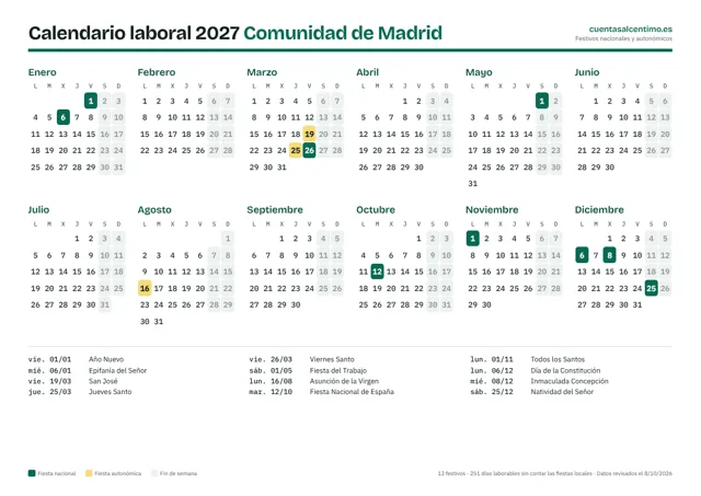 Calendario laboral 2027 de Comunidad de Madrid para imprimir