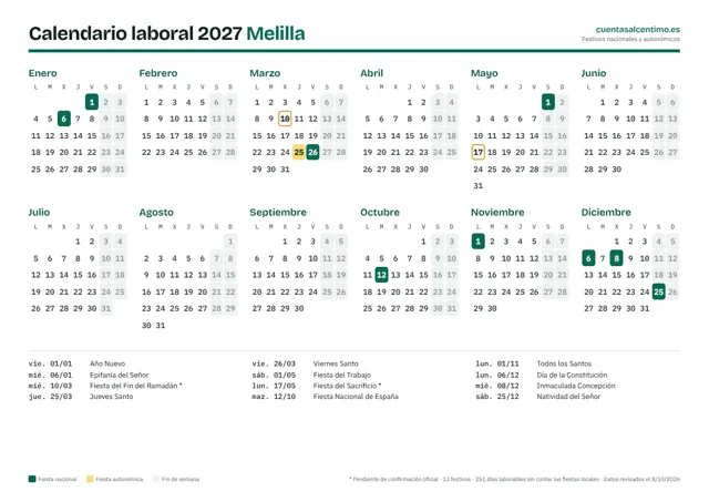 Calendario laboral 2027 de Melilla para imprimir