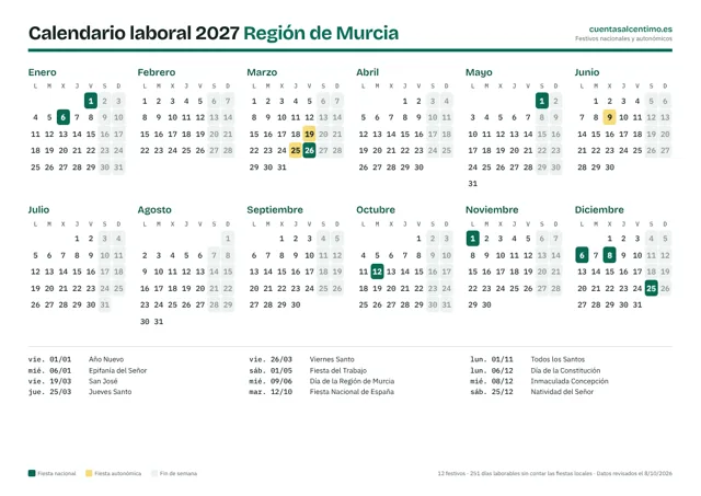 Calendario laboral 2027 de Región de Murcia para imprimir