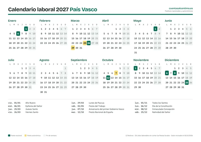 Calendario laboral 2027 de País Vasco para imprimir