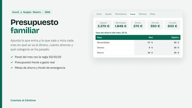Vista de la plantilla Presupuesto familiar 2026